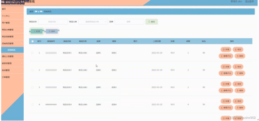 (附源碼)計算機畢業設計ssm基于html的網上購物系統
